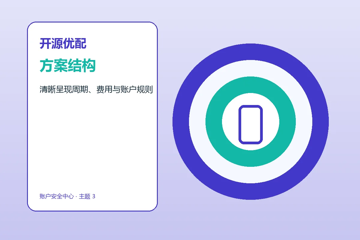 开源优配方案条件与服务结构示意